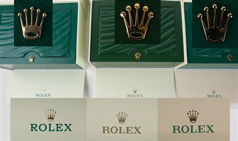 fake rolex box white|real Rolex boxes.